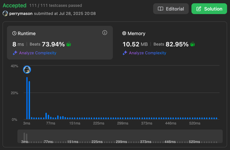 Solution stats for 2044. Count Number of Maximum Bitwise-OR Subsets
