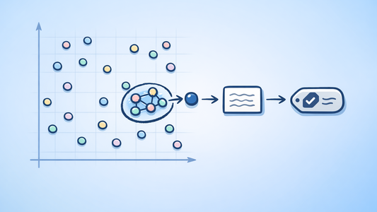 K-nearest neighbors few-shot selection